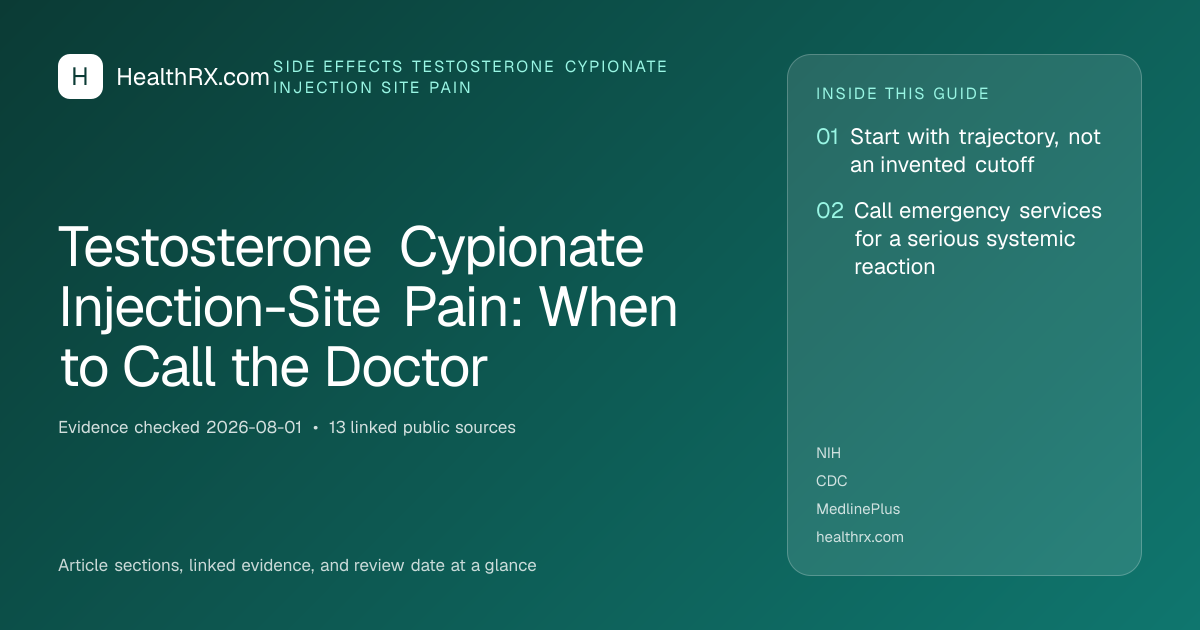 Evidence overview for Testosterone Cypionate Injection-Site Pain: When to Call the Doctor