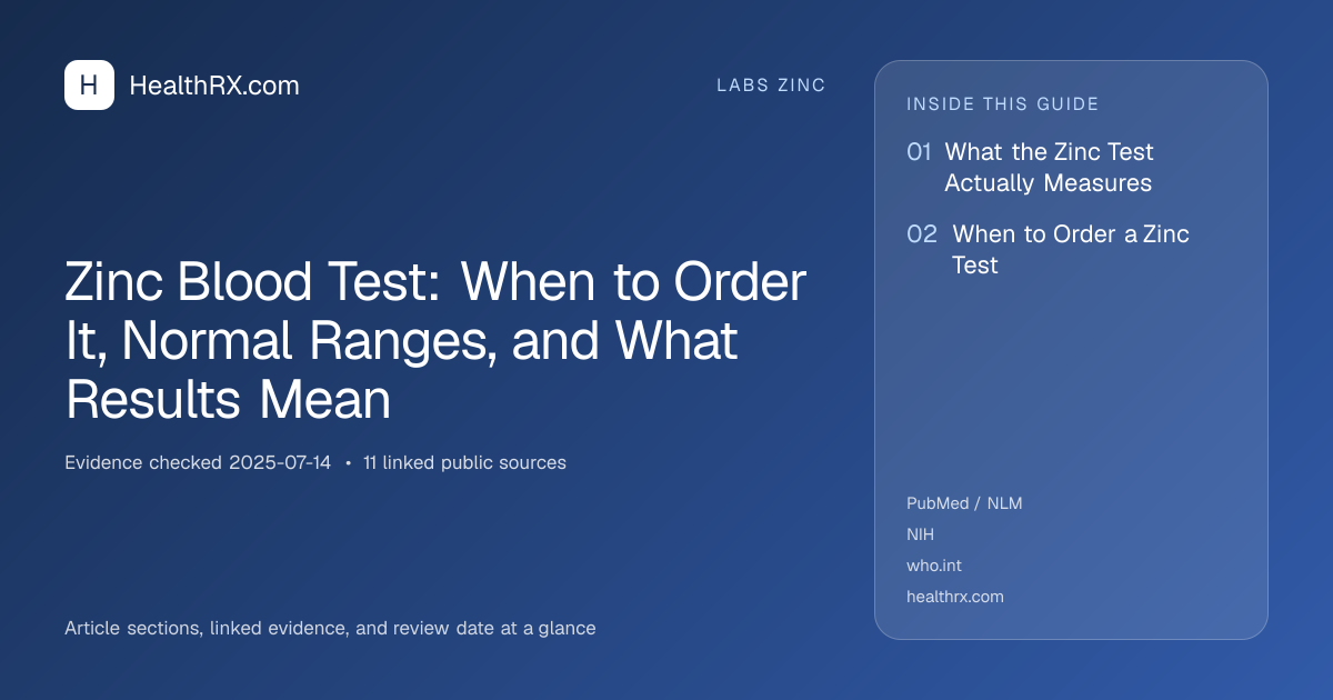 Evidence overview for Zinc Blood Test: When to Order It, Normal Ranges, and What Results Mean