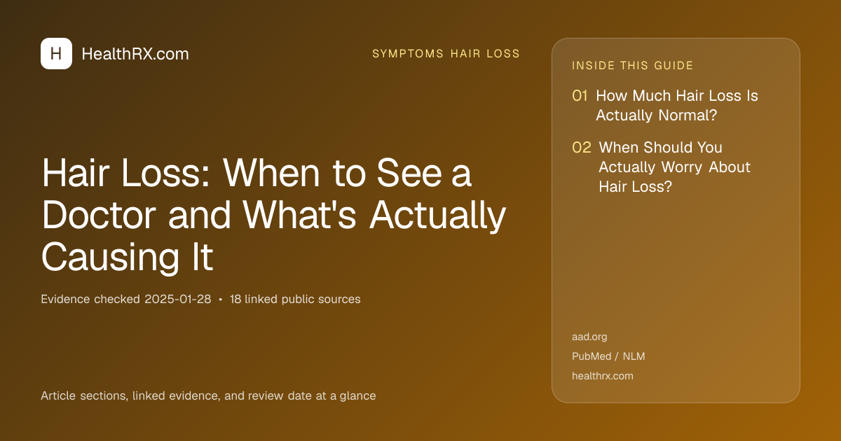 Evidence overview for symptoms hair loss: Hair Loss: When to See a Doctor and What's Actually Causing It