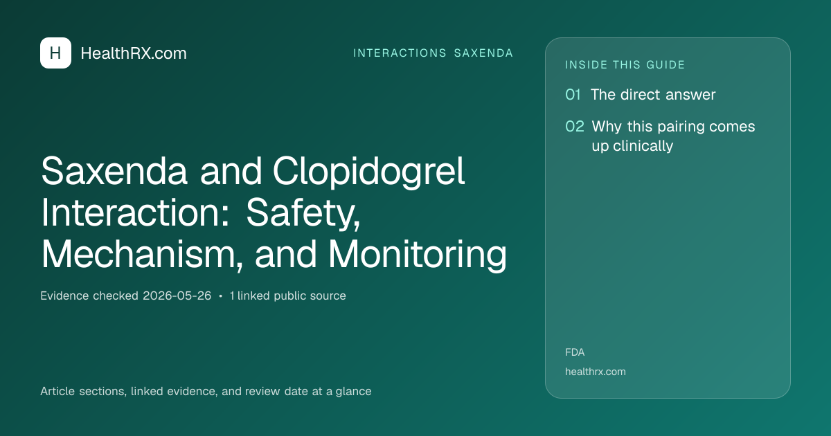Evidence overview for Saxenda and Clopidogrel Interaction: Safety, Mechanism, and Monitoring