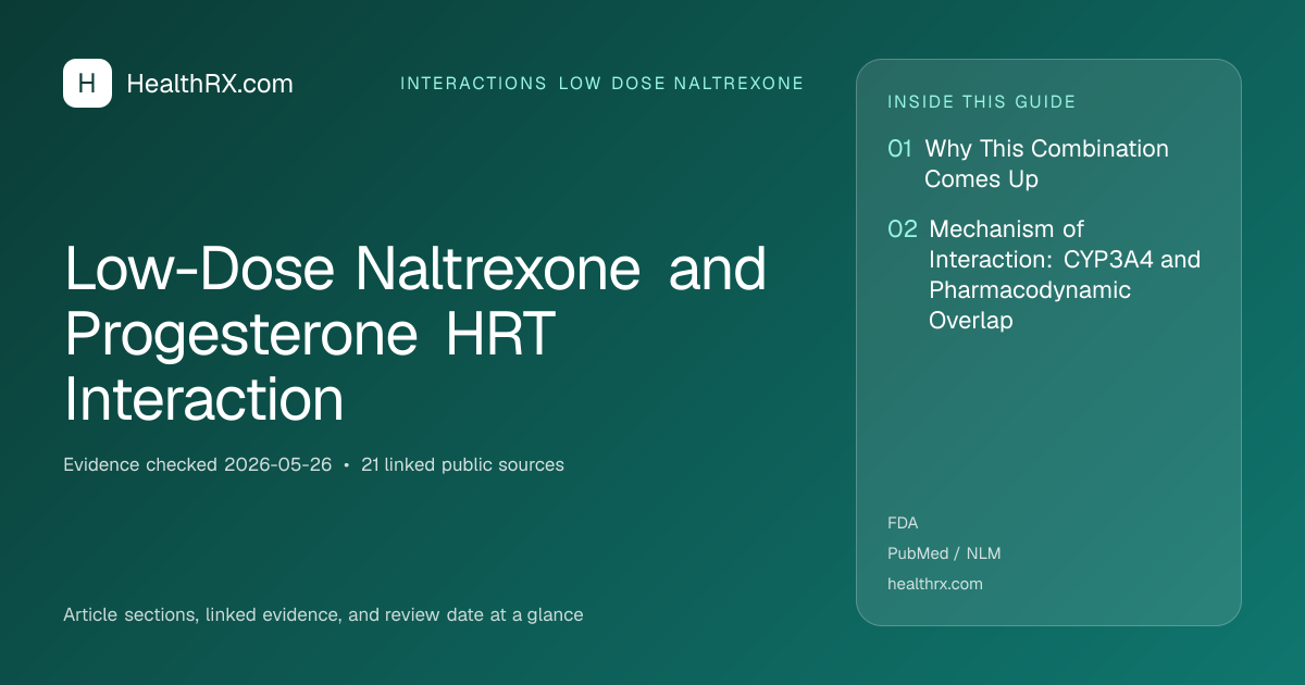 Evidence overview for Low-Dose Naltrexone and Progesterone HRT Interaction