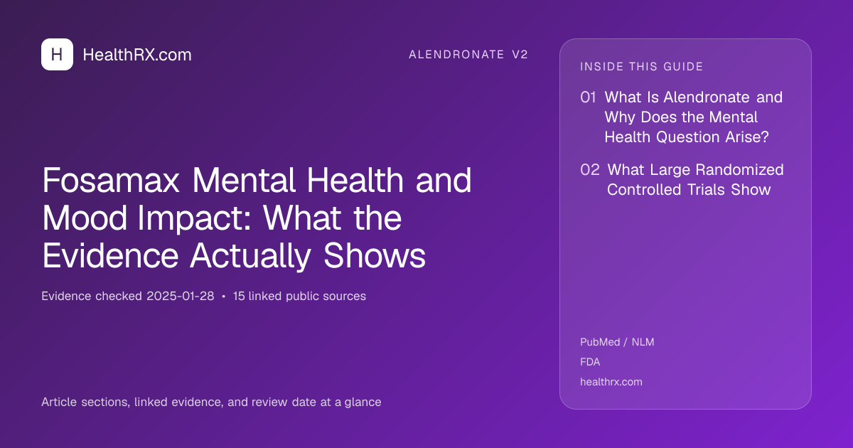 Evidence overview for alendronate v2: Fosamax Mental Health and Mood Impact: What the Evidence Actually Shows