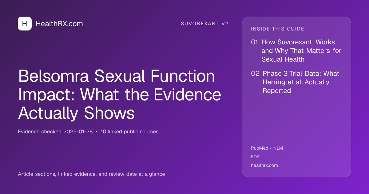 Evidence overview for suvorexant v2: Belsomra Sexual Function Impact: What the Evidence Actually Shows