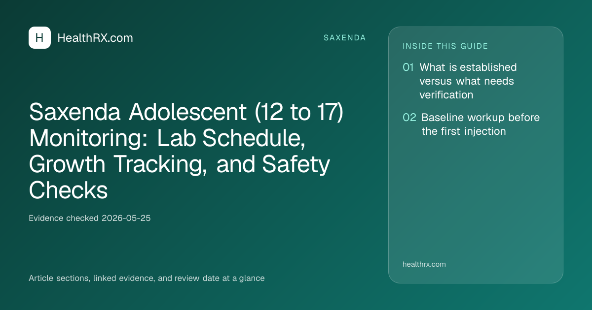 Evidence overview for Saxenda Adolescent (12 to 17) Monitoring: Lab Schedule, Growth Tracking, and Safety Checks