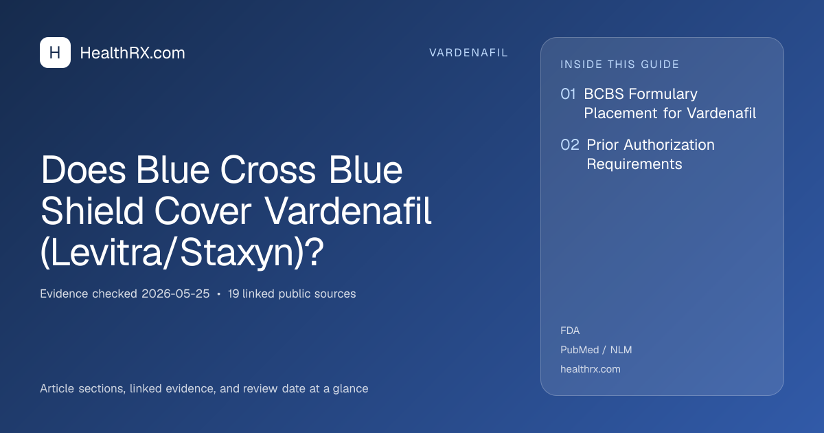 Evidence overview for Does Blue Cross Blue Shield Cover Vardenafil (Levitra/Staxyn)?