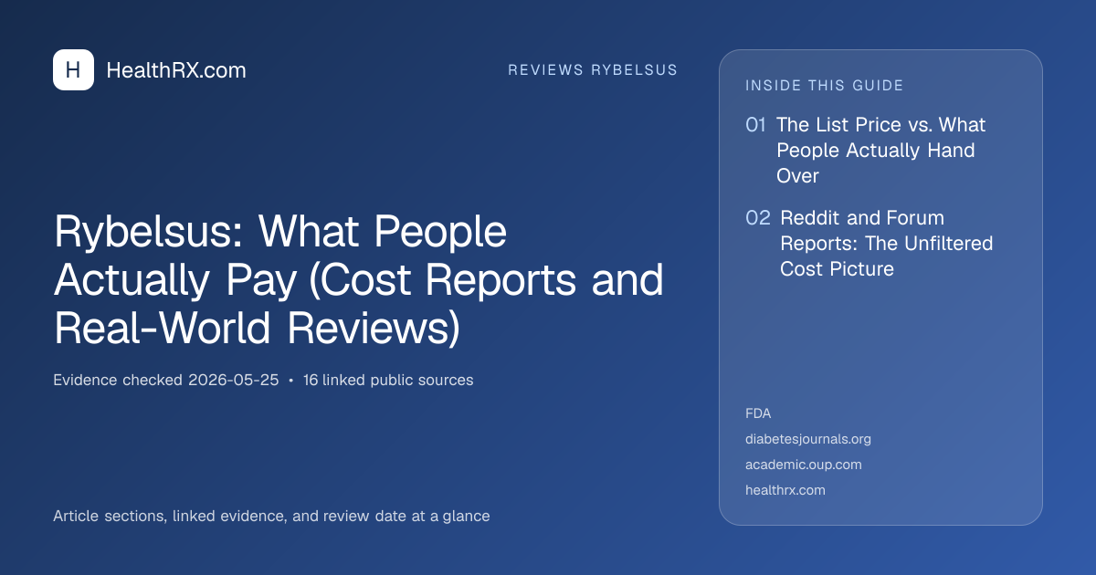Evidence overview for Rybelsus: What People Actually Pay (Cost Reports and Real-World Reviews)