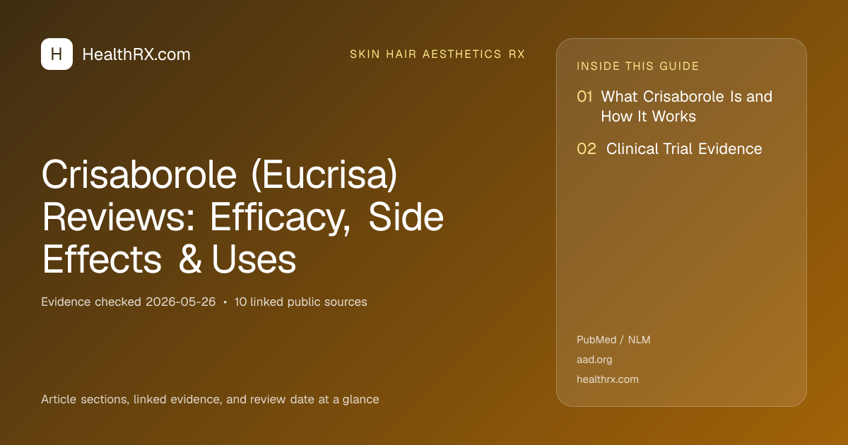 Evidence overview for Crisaborole (Eucrisa) Reviews: Efficacy, Side Effects & Uses