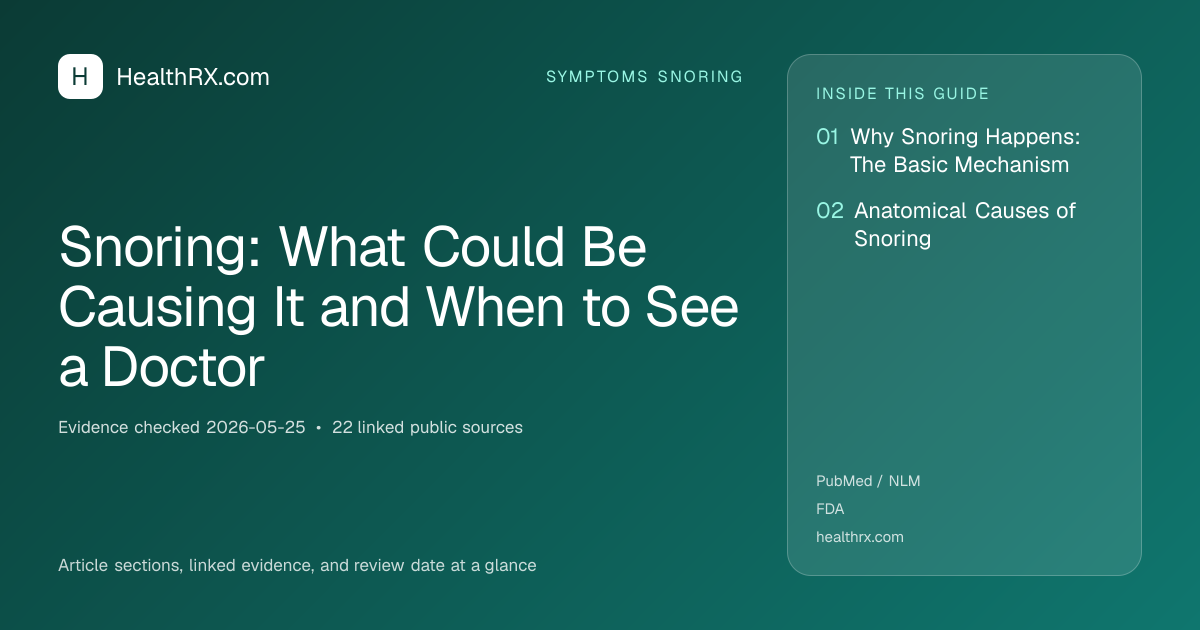 Evidence overview for symptoms snoring: Snoring: What Could Be Causing It and When to See a Doctor