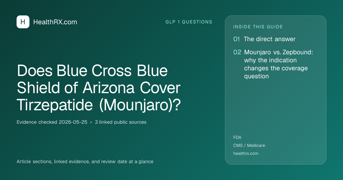 Evidence overview for Does Blue Cross Blue Shield of Arizona Cover Tirzepatide (Mounjaro)?