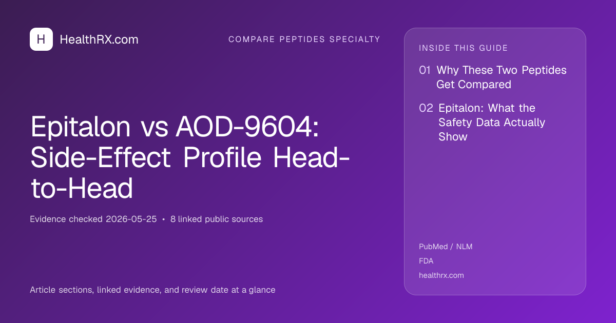 Evidence overview for Epitalon vs AOD-9604: Side-Effect Profile Head-to-Head