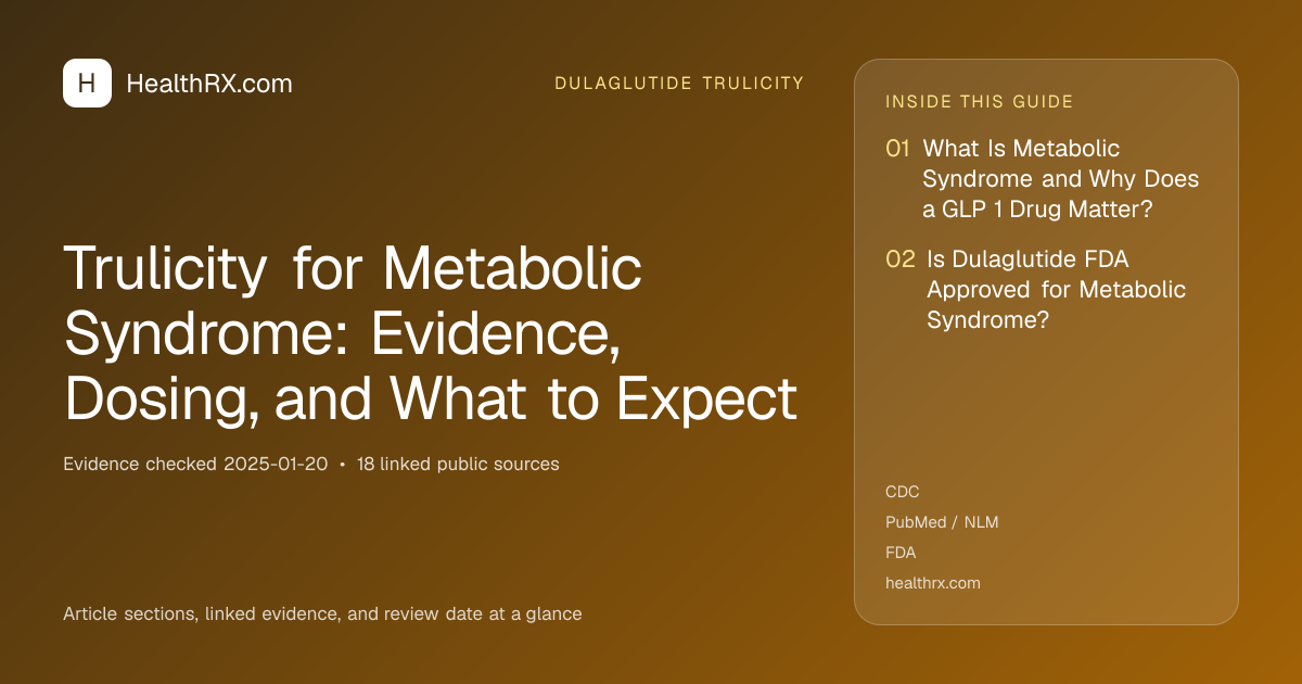 Evidence overview for Trulicity for Metabolic Syndrome: Evidence, Dosing, and What to Expect