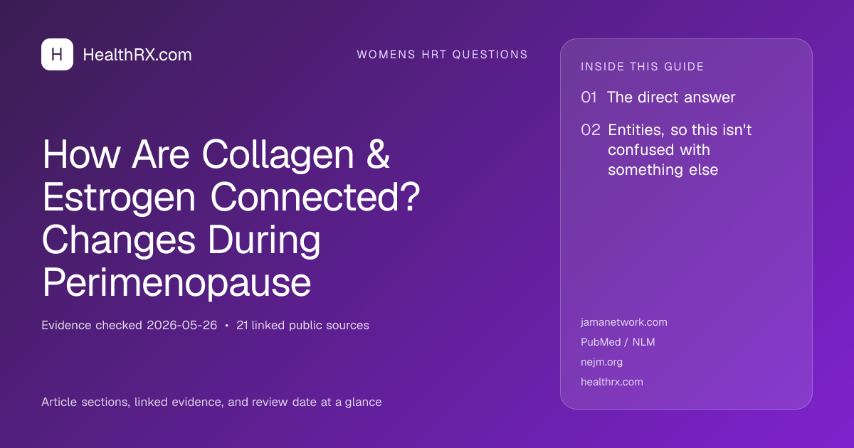 Evidence overview for How Are Collagen & Estrogen Connected? Changes During Perimenopause