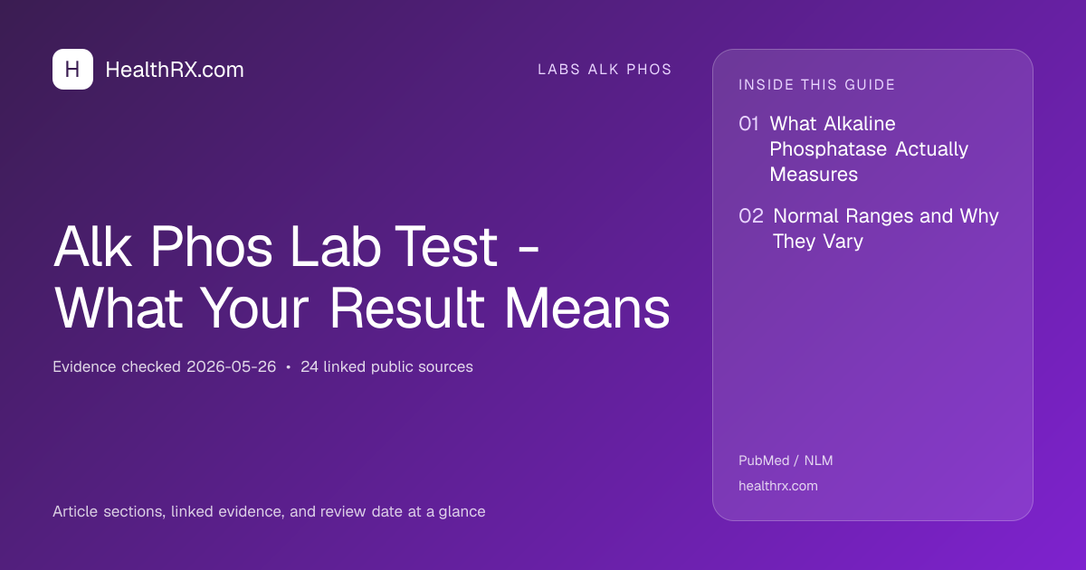 Evidence overview for Alk Phos Lab Test - What Your Result Means