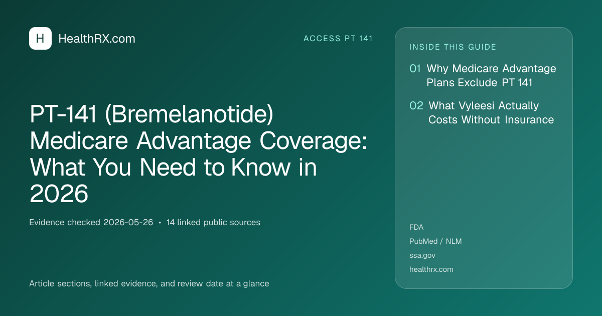 Evidence overview for PT-141 (Bremelanotide) Medicare Advantage Coverage: What You Need to Know in 2026