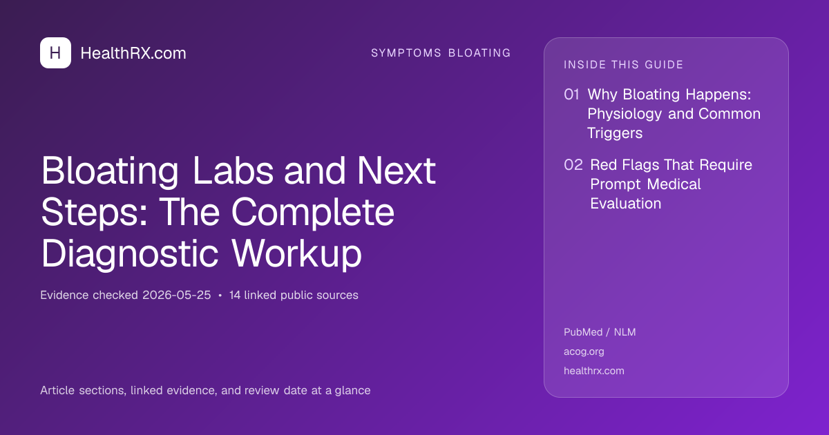 Evidence overview for Bloating Labs and Next Steps: The Complete Diagnostic Workup