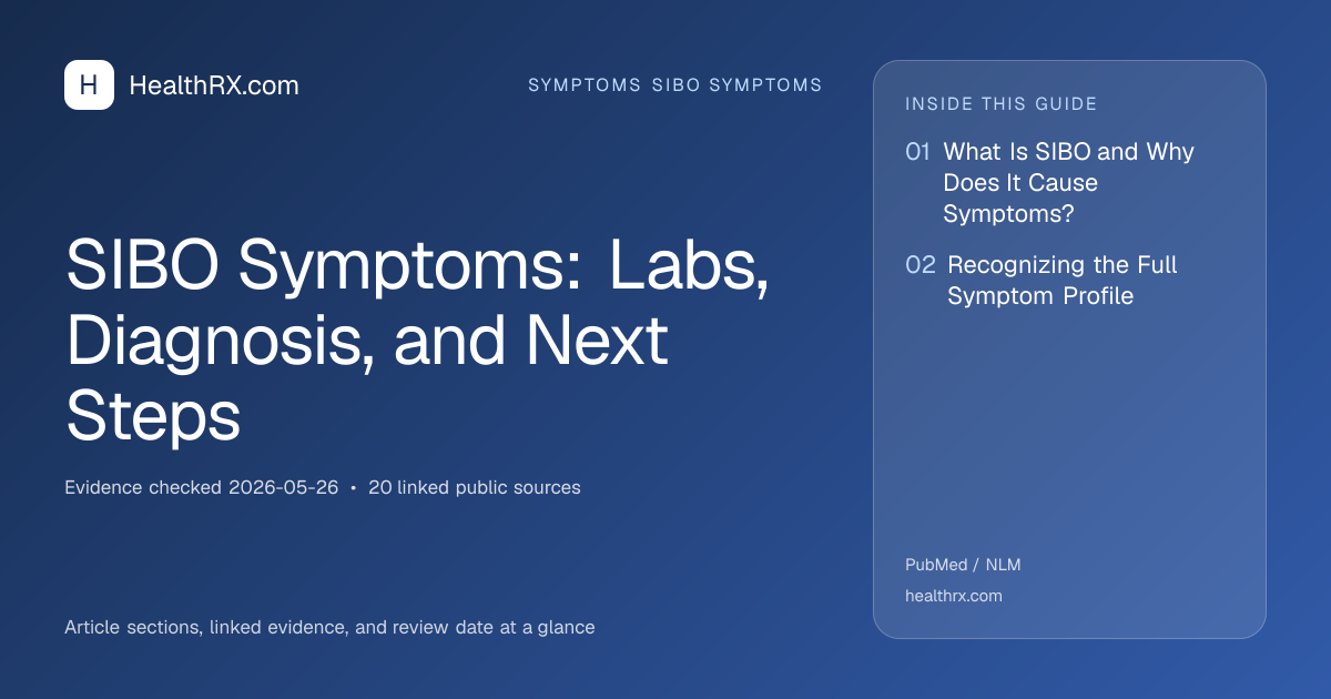 Evidence overview for SIBO Symptoms: Labs, Diagnosis, and Next Steps