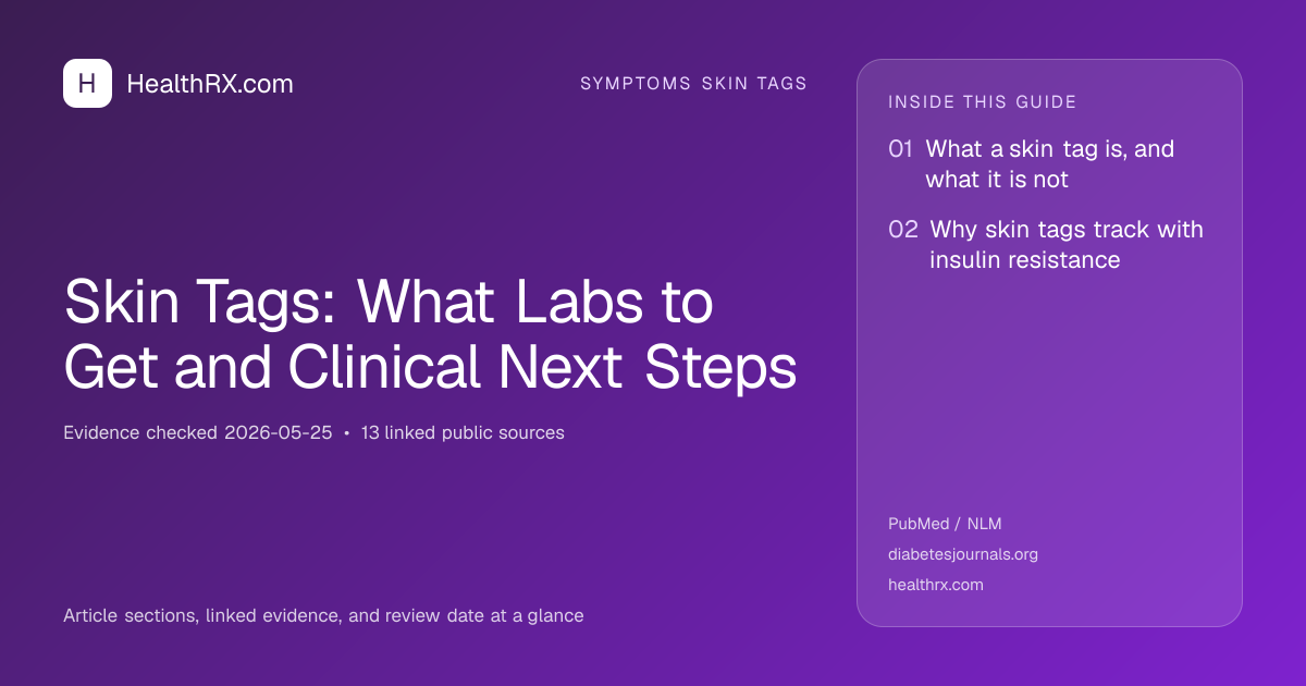Evidence overview for Skin Tags: What Labs to Get and Clinical Next Steps