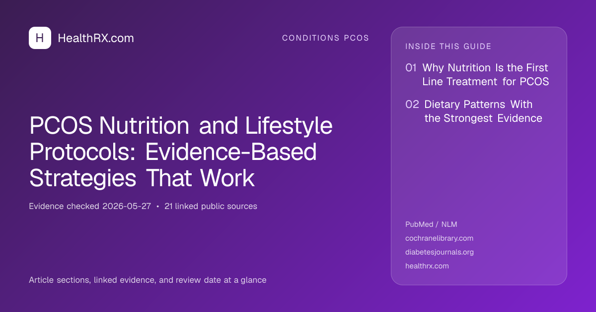 Evidence overview for PCOS Nutrition and Lifestyle Protocols: Evidence-Based Strategies That Work