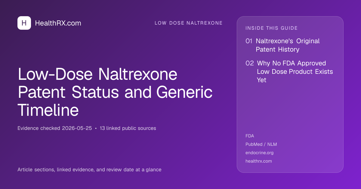 Evidence overview for Low-Dose Naltrexone Patent Status and Generic Timeline