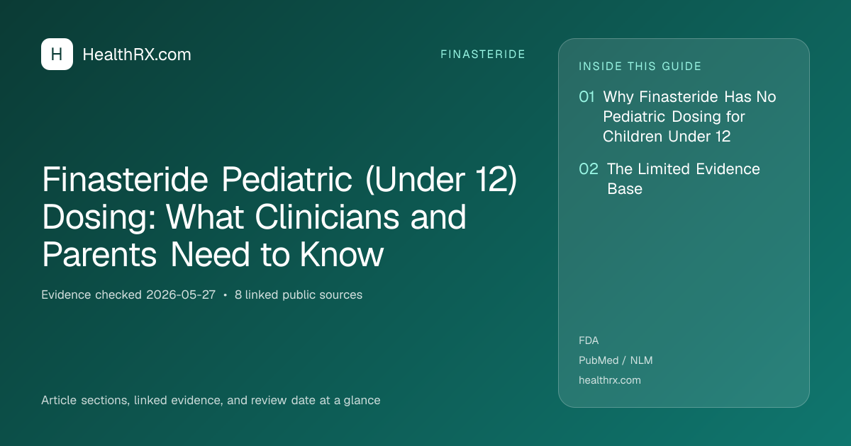 Evidence overview for Finasteride Pediatric (Under 12) Dosing: What Clinicians and Parents Need to Know