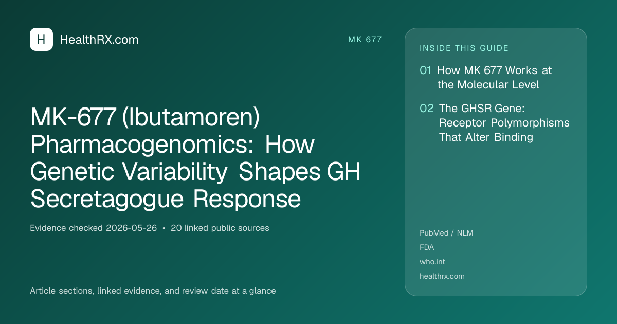 Evidence overview for mk 677: MK-677 (Ibutamoren) Pharmacogenomics: How Genetic Variability Shapes GH Secretagogue Response