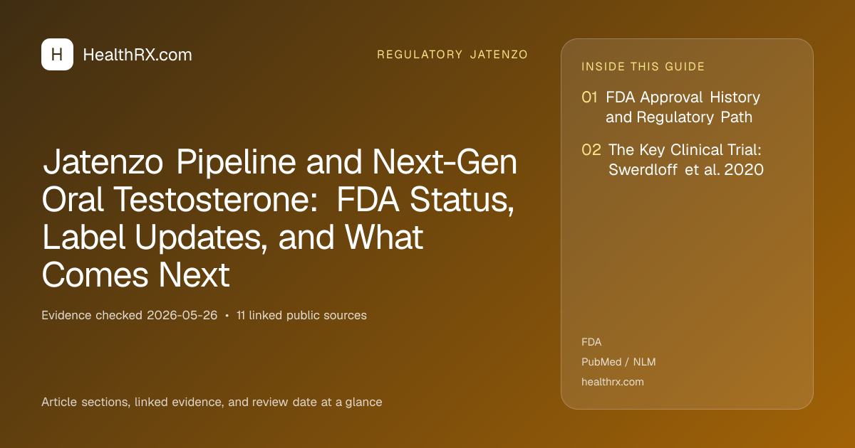 Evidence overview for Jatenzo Pipeline and Next-Gen Oral Testosterone: FDA Status, Label Updates, and What Comes Next