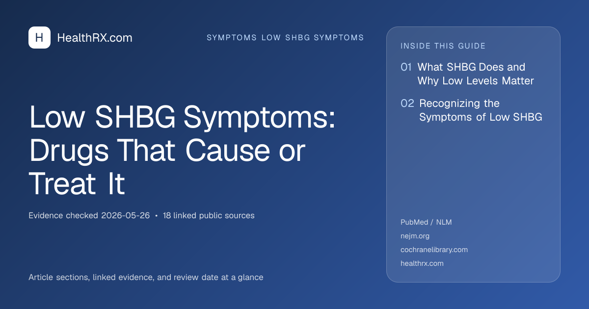 Evidence overview for Low SHBG Symptoms: Drugs That Cause or Treat It