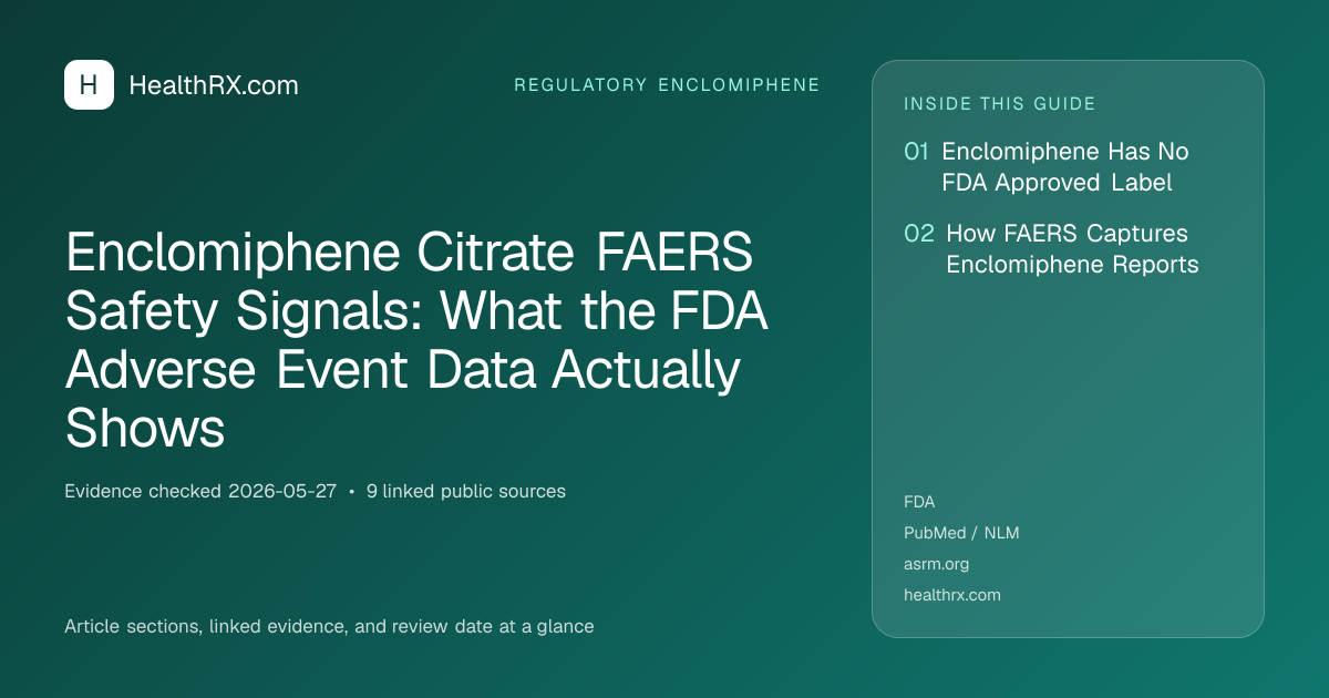 Evidence overview for Enclomiphene Citrate FAERS Safety Signals: What the FDA Adverse Event Data Actually Shows