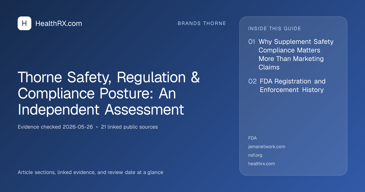 Evidence overview for Thorne Safety, Regulation & Compliance Posture: An Independent Assessment