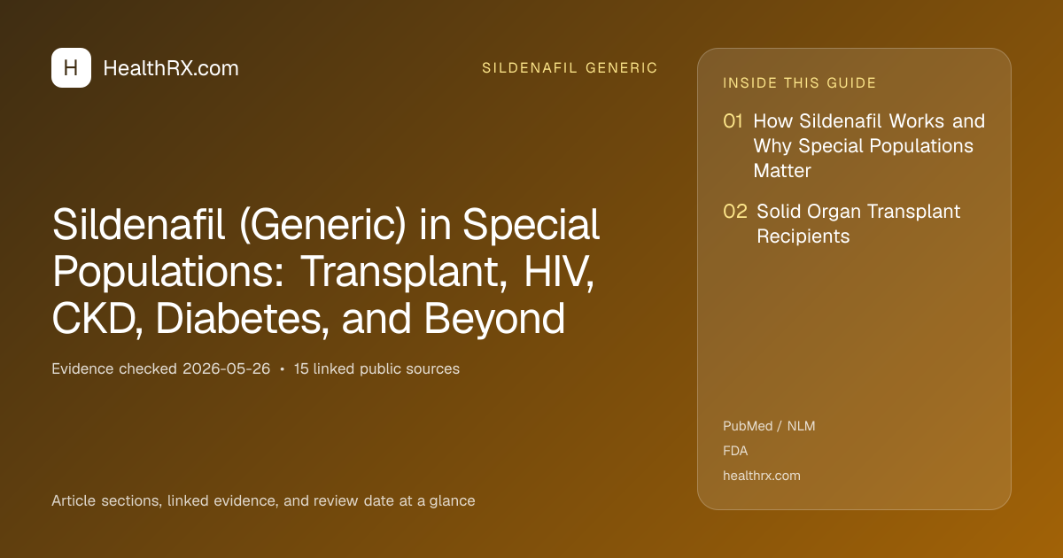 Evidence overview for sildenafil generic: Sildenafil (Generic) in Special Populations: Transplant, HIV, CKD, Diabetes, and Beyond
