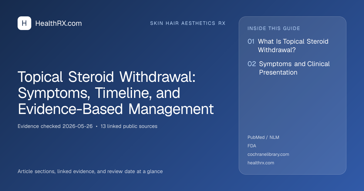 Evidence overview for Topical Steroid Withdrawal: Symptoms, Timeline, and Evidence-Based Management