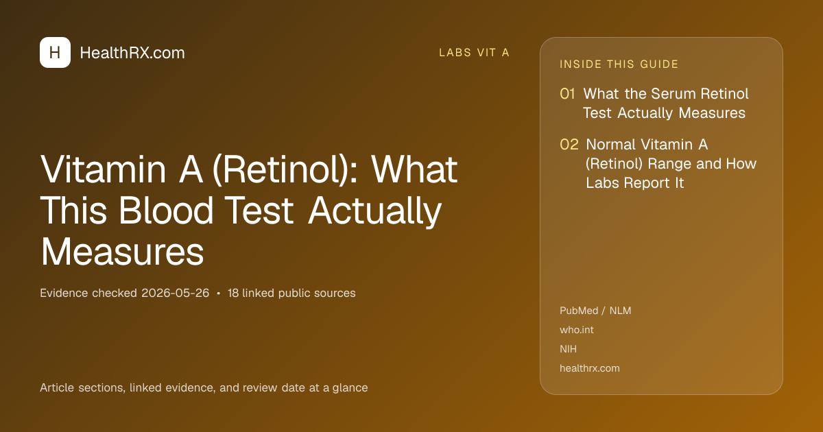 Evidence overview for Vitamin A (Retinol): What This Blood Test Actually Measures
