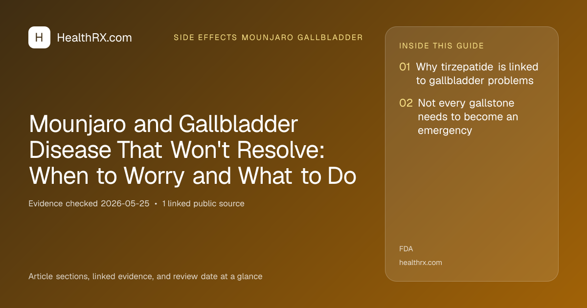 Evidence overview for Mounjaro and Gallbladder Disease That Won't Resolve: When to Worry and What to Do