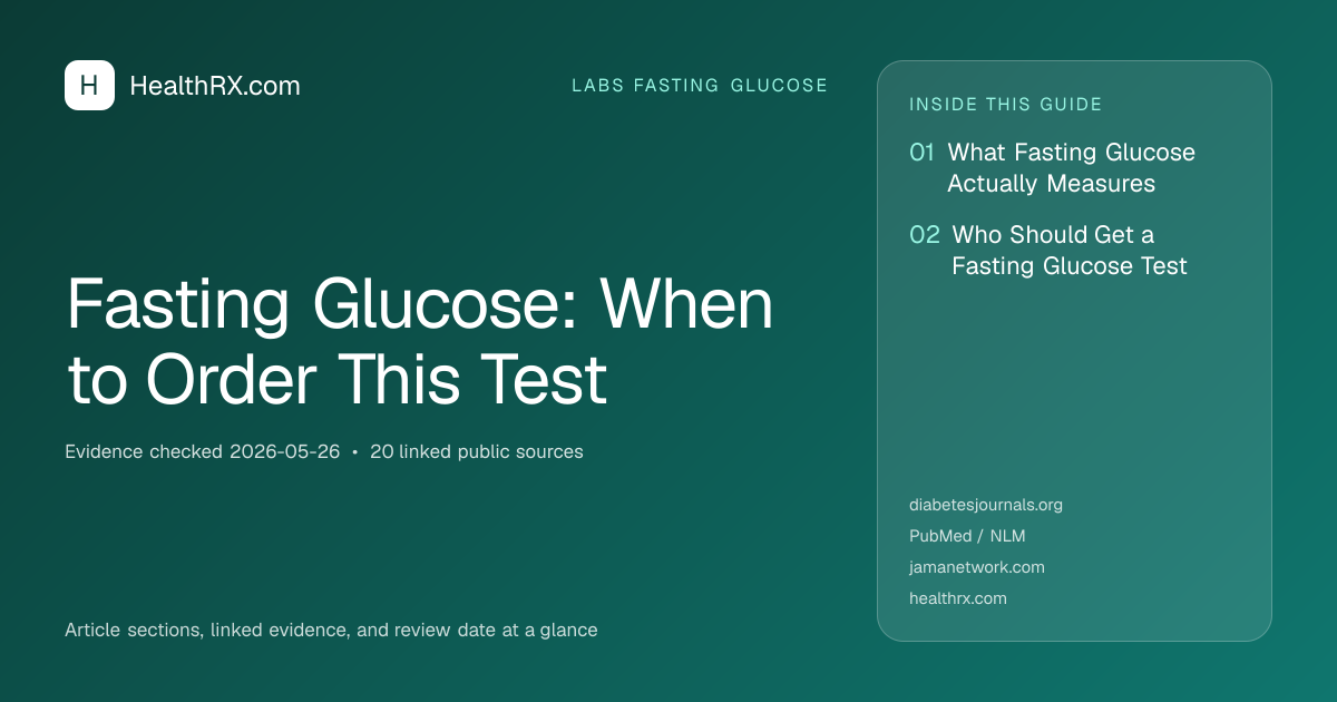 Evidence overview for Fasting Glucose: When to Order This Test