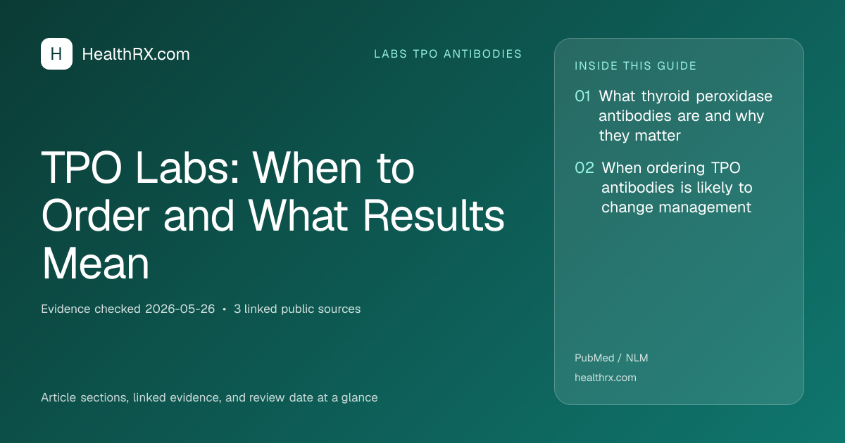 Evidence overview for TPO Labs: When to Order and What Results Mean