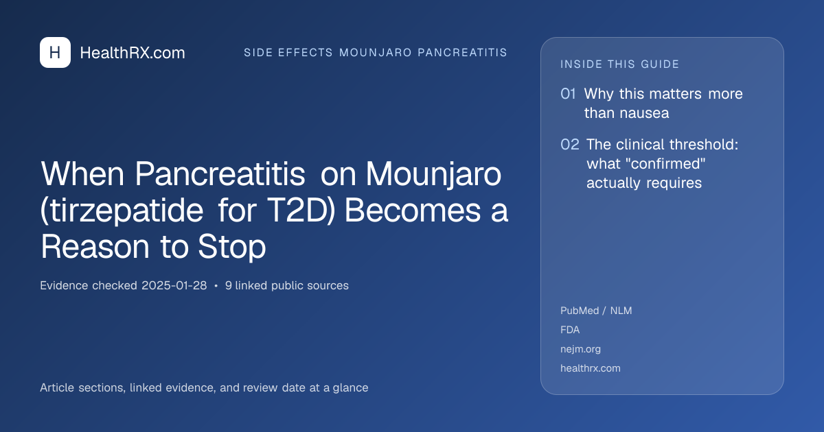 Evidence overview for When Pancreatitis on Mounjaro (tirzepatide for T2D) Becomes a Reason to Stop