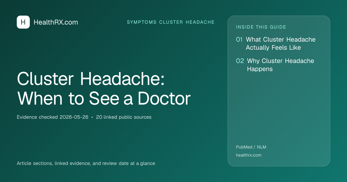 Evidence overview for symptoms cluster headache: Cluster Headache: When to See a Doctor