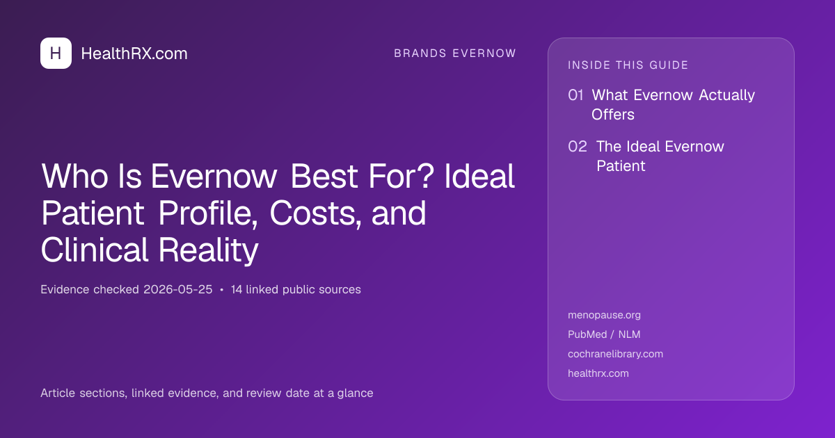 Evidence overview for Who Is Evernow Best For? Ideal Patient Profile, Costs, and Clinical Reality
