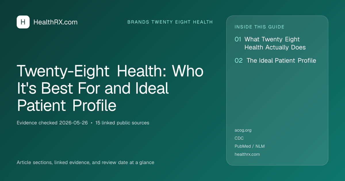 Evidence overview for Twenty-Eight Health: Who It's Best For and Ideal Patient Profile