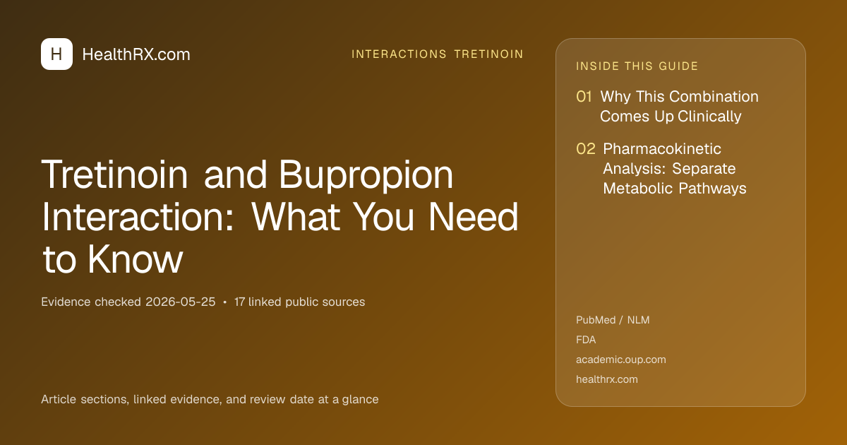 Evidence overview for interactions tretinoin: Tretinoin and Bupropion Interaction: What You Need to Know