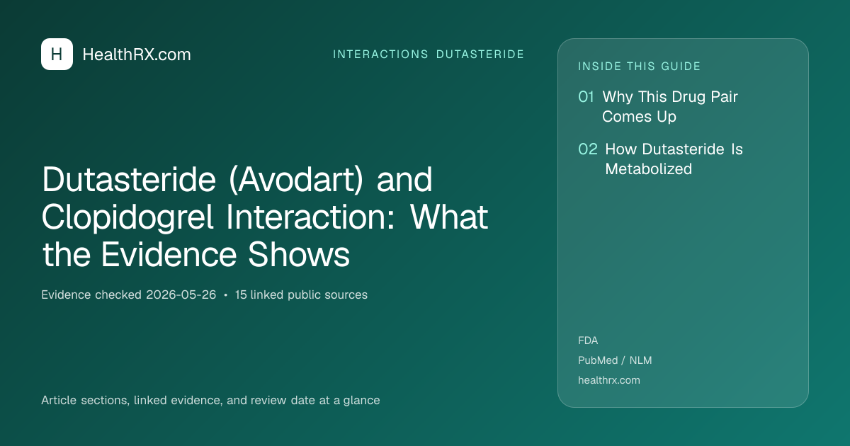 Evidence overview for interactions dutasteride: Dutasteride (Avodart) and Clopidogrel Interaction: What the Evidence Shows