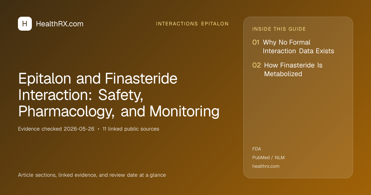 Evidence overview for Epitalon and Finasteride Interaction: Safety, Pharmacology, and Monitoring