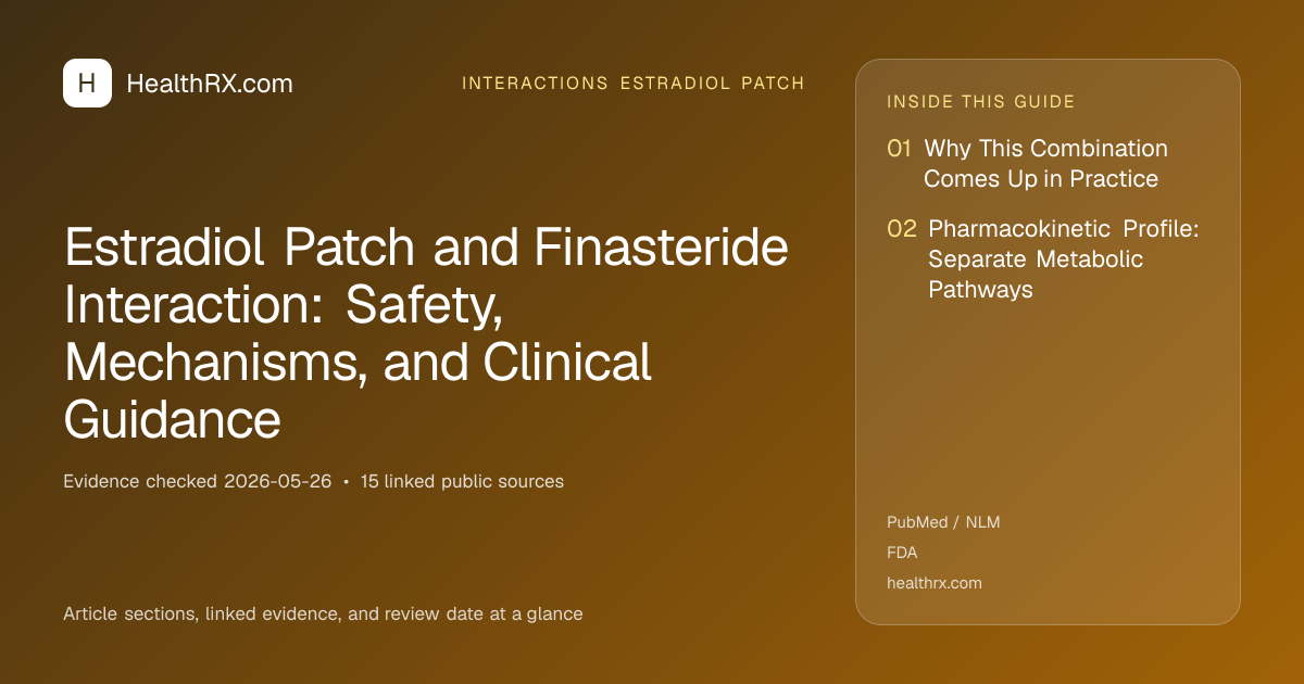 Evidence overview for Estradiol Patch and Finasteride Interaction: Safety, Mechanisms, and Clinical Guidance