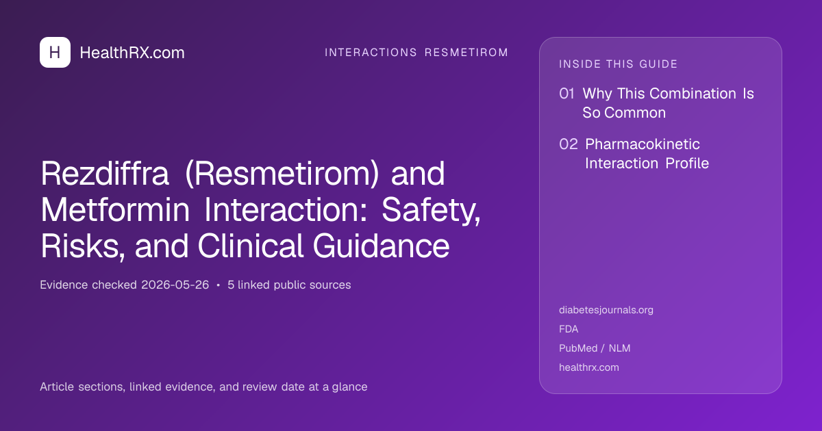 Evidence overview for Rezdiffra (Resmetirom) and Metformin Interaction: Safety, Risks, and Clinical Guidance