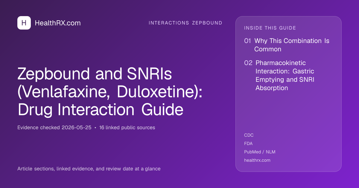 Evidence overview for Zepbound and SNRIs (Venlafaxine, Duloxetine): Drug Interaction Guide