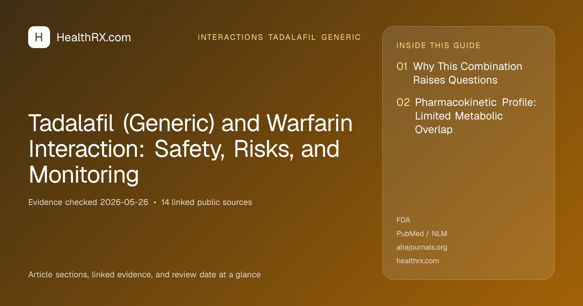 Evidence overview for Tadalafil (Generic) and Warfarin Interaction: Safety, Risks, and Monitoring