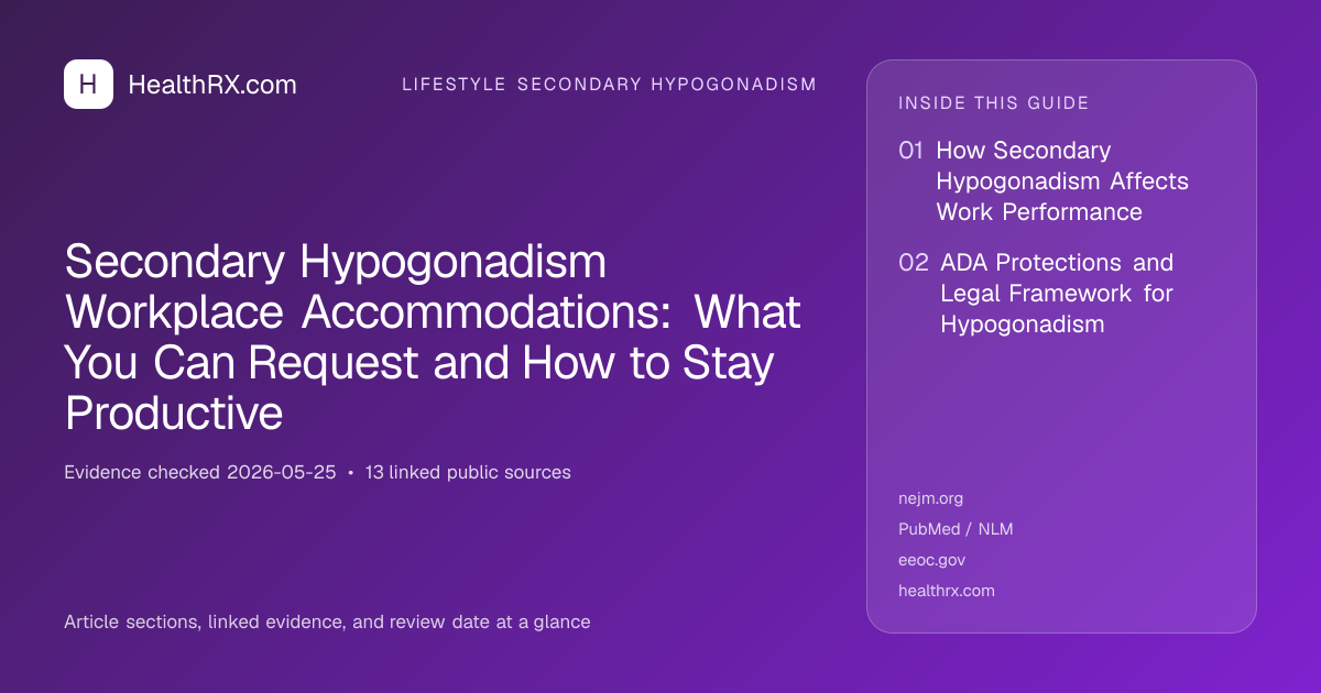 Evidence overview for Secondary Hypogonadism Workplace Accommodations: What You Can Request and How to Stay Productive