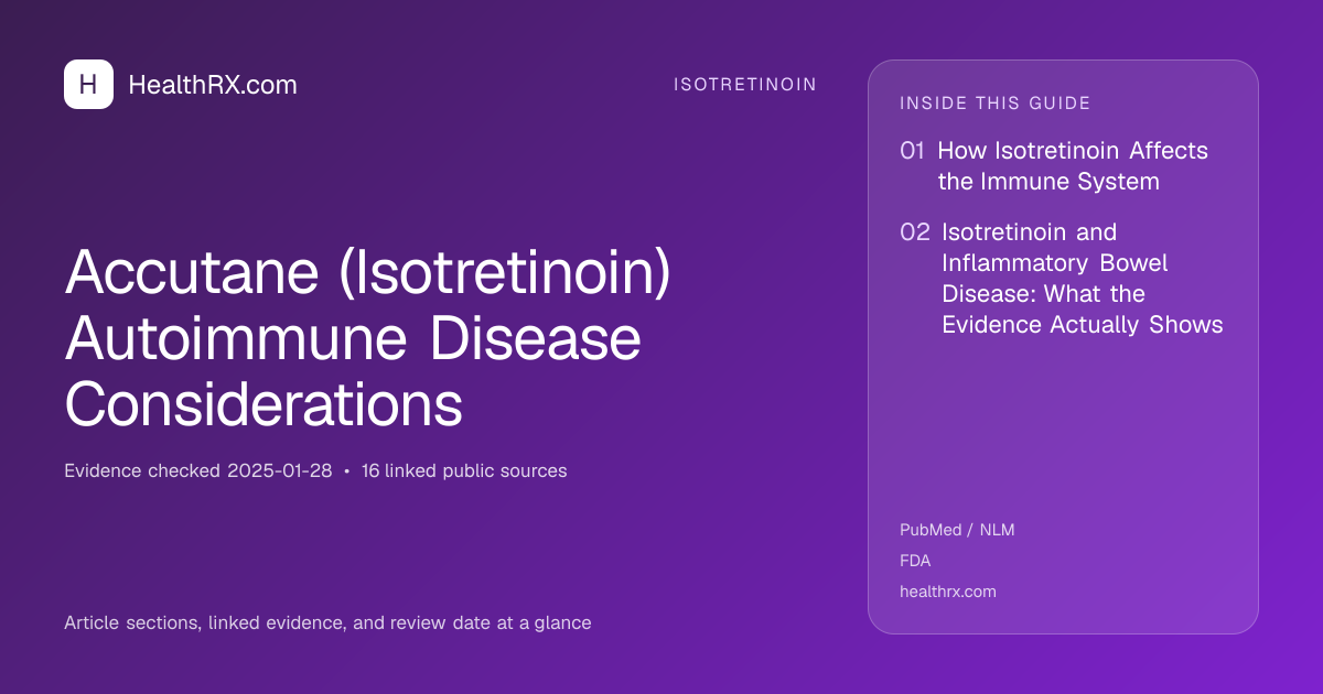Evidence overview for isotretinoin: Accutane (Isotretinoin) Autoimmune Disease Considerations