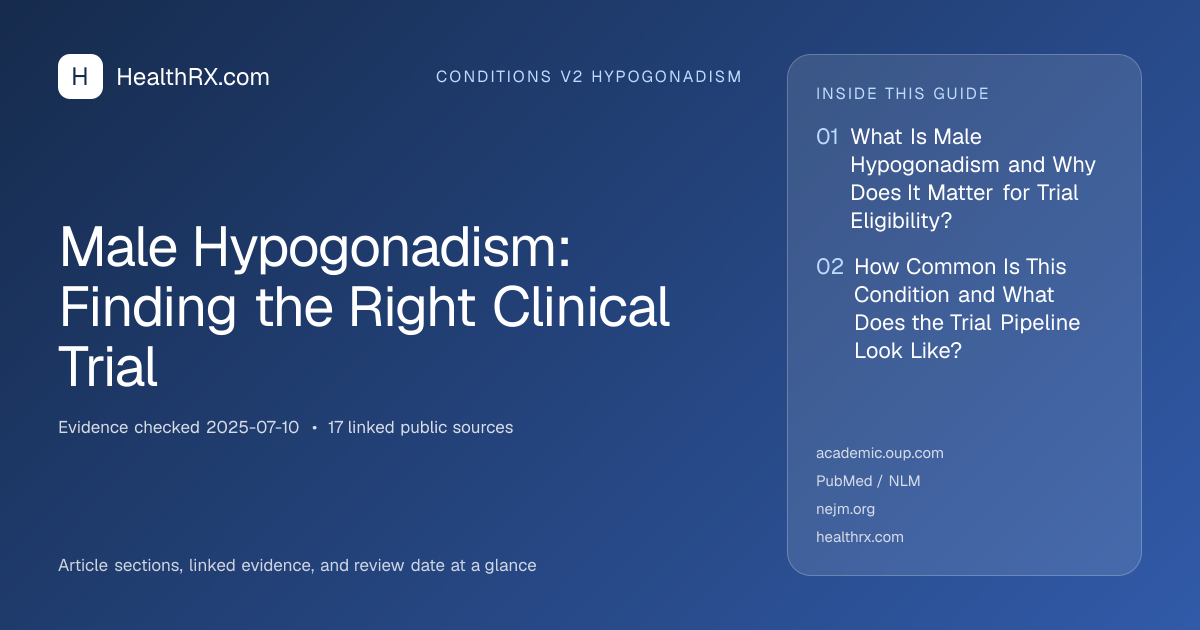 Evidence overview for Male Hypogonadism: Finding the Right Clinical Trial
