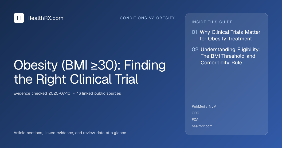 Evidence overview for Obesity (BMI ≥30): Finding the Right Clinical Trial